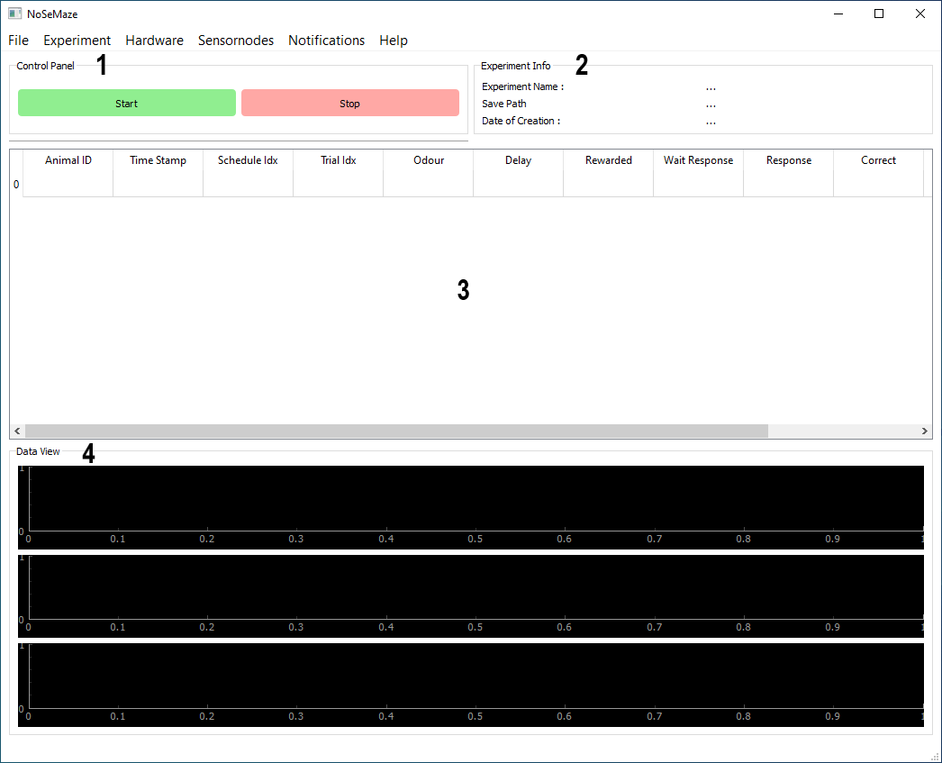 NoSeMazeControl software interface (experiment planning / schedule tabs)